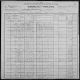 Phillips, Abner - Census 1900