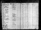 Himmler, George Adam & Passenger List